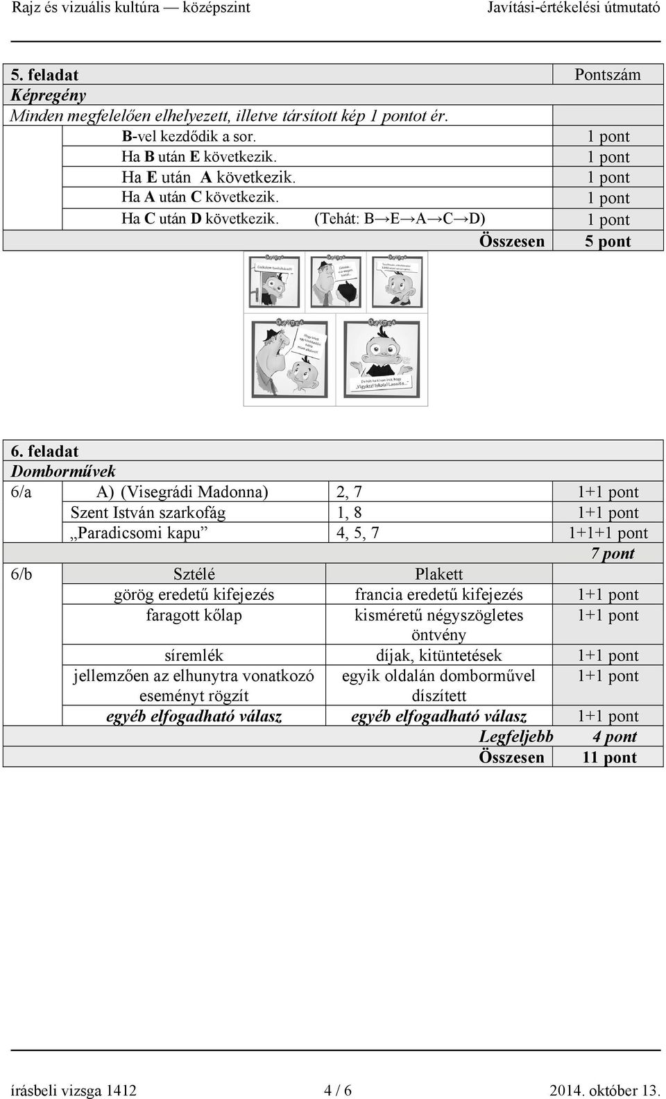 feladat Domborművek 6/a A) (Visegrádi Madonna) 2, 7 1+ Szent István szarkofág 1, 8 1+ Paradicsomi kapu 4, 5, 7 1+1+ 7 pont 6/b Sztélé Plakett görög eredetű kifejezés francia eredetű