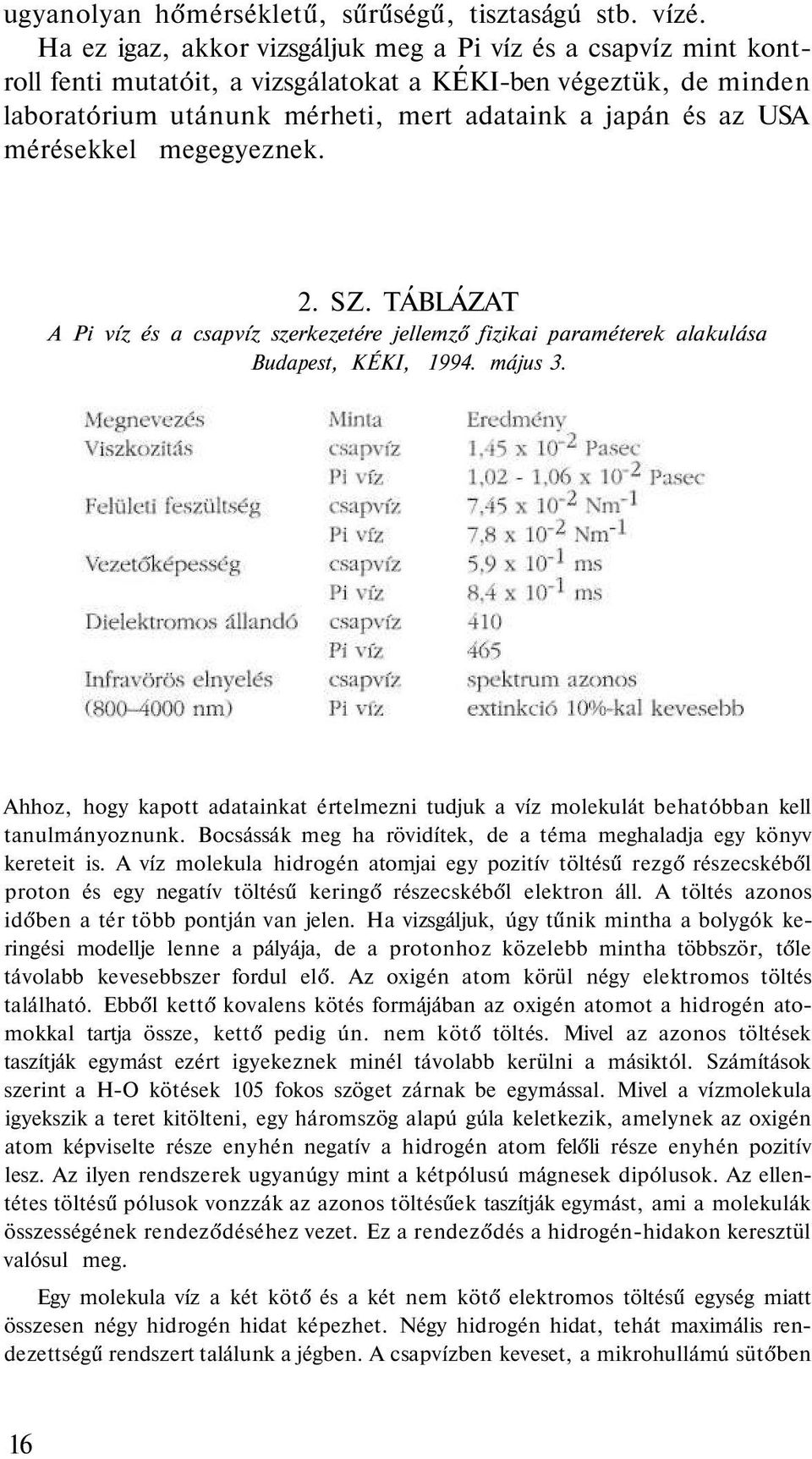 mérésekkel megegyeznek. 2. SZ. TÁBLÁZAT A Pi víz és a csapvíz szerkezetére jellemző fizikai paraméterek alakulása Budapest, KÉKI, 1994. május 3.