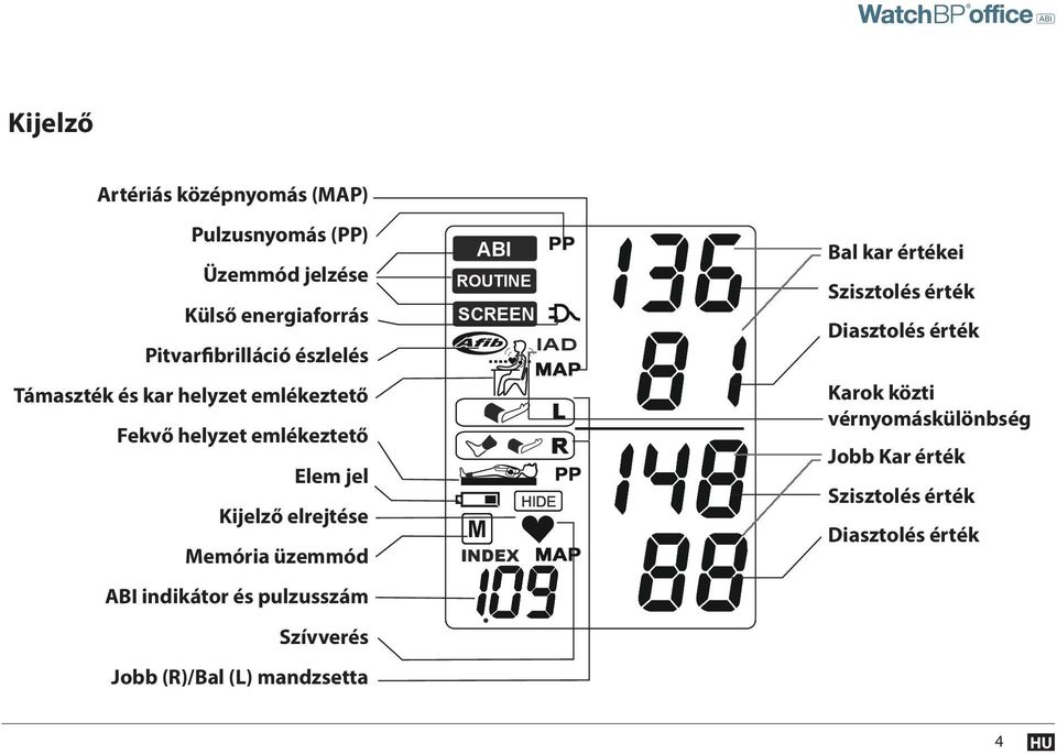 üzemmód ABI indikátor és pulzusszám Szívverés Jobb (R)/Bal (L) mandzsetta ABI ROUTINE SCREEN IAD INDEX Bal kar