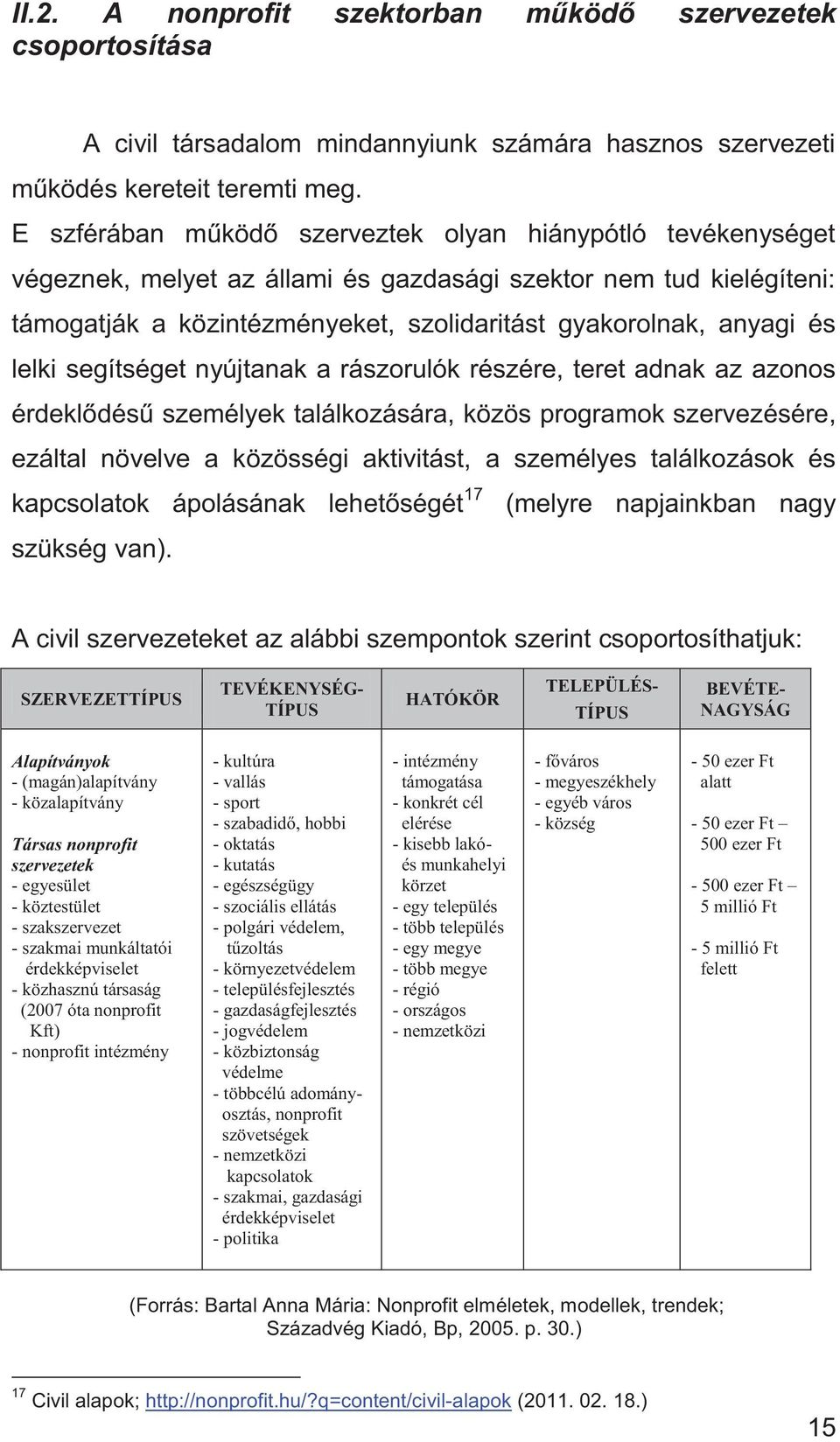 lelki segítséget nyújtanak a rászorulók részére, teret adnak az azonos érdeklődésű személyek találkozására, közös programok szervezésére, ezáltal növelve a közösségi aktivitást, a személyes