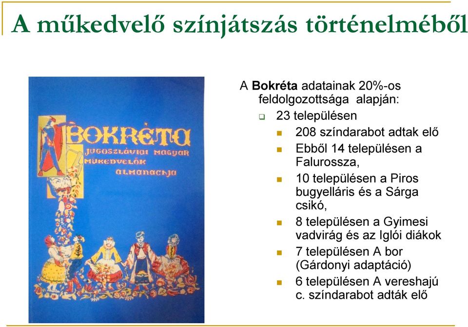 a Piros bugyelláris és a Sárga csikó, 8 településen a Gyimesi vadvirág és az Iglói diákok