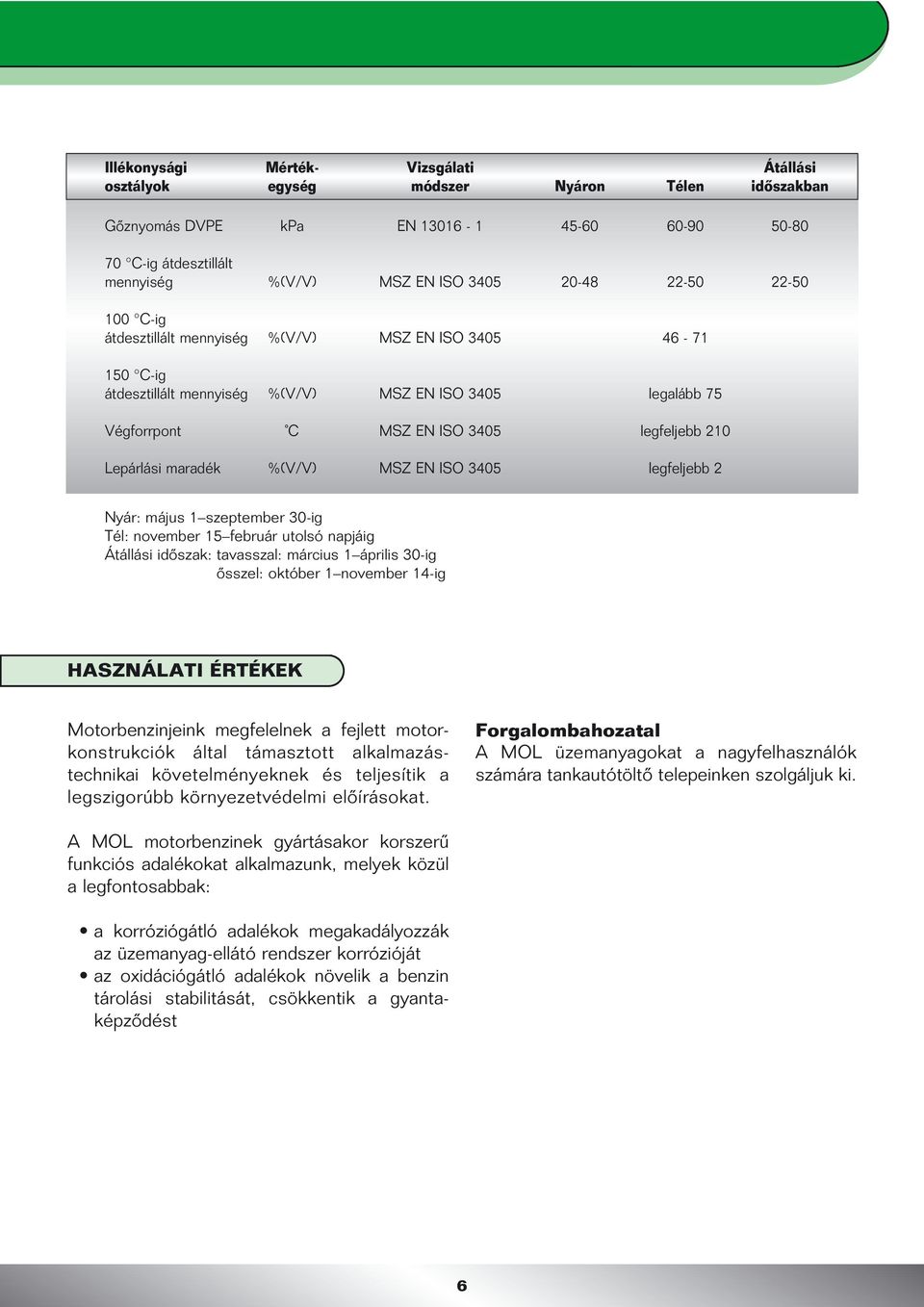 maradék %(V/V) MSZ EN ISO 3405 legfeljebb 2 Nyár: május 1 szeptember 30-ig Tél: november 15 február utolsó napjáig Átállási idôszak: tavasszal: március 1 április 30-ig ôsszel: október 1 november