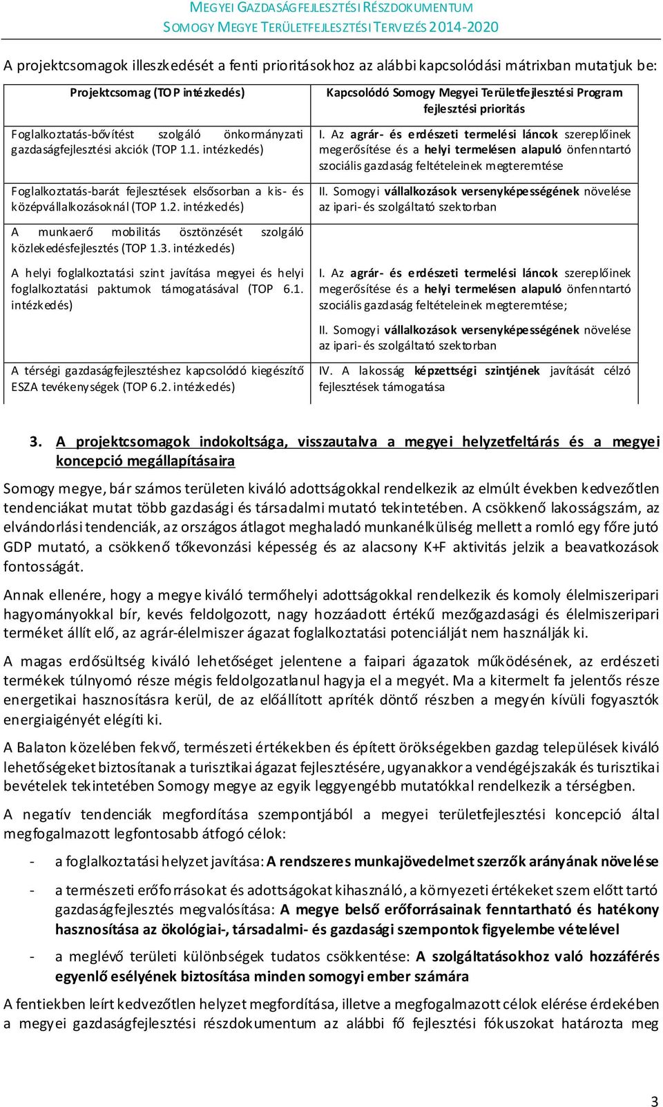 2. intézkedés) A munkaerő ösztönzését szolgáló közlekedésfejlesztés (TOP 1.3. intézkedés) A helyi foglalkoztatási szint javítása megyei és helyi foglalkoztatási paktumok ával (TOP 6.1. intézkedés) A térségi gazdaságfejlesztéshez kapcsolódó kiegészítő ESZA tevékenységek (TOP 6.