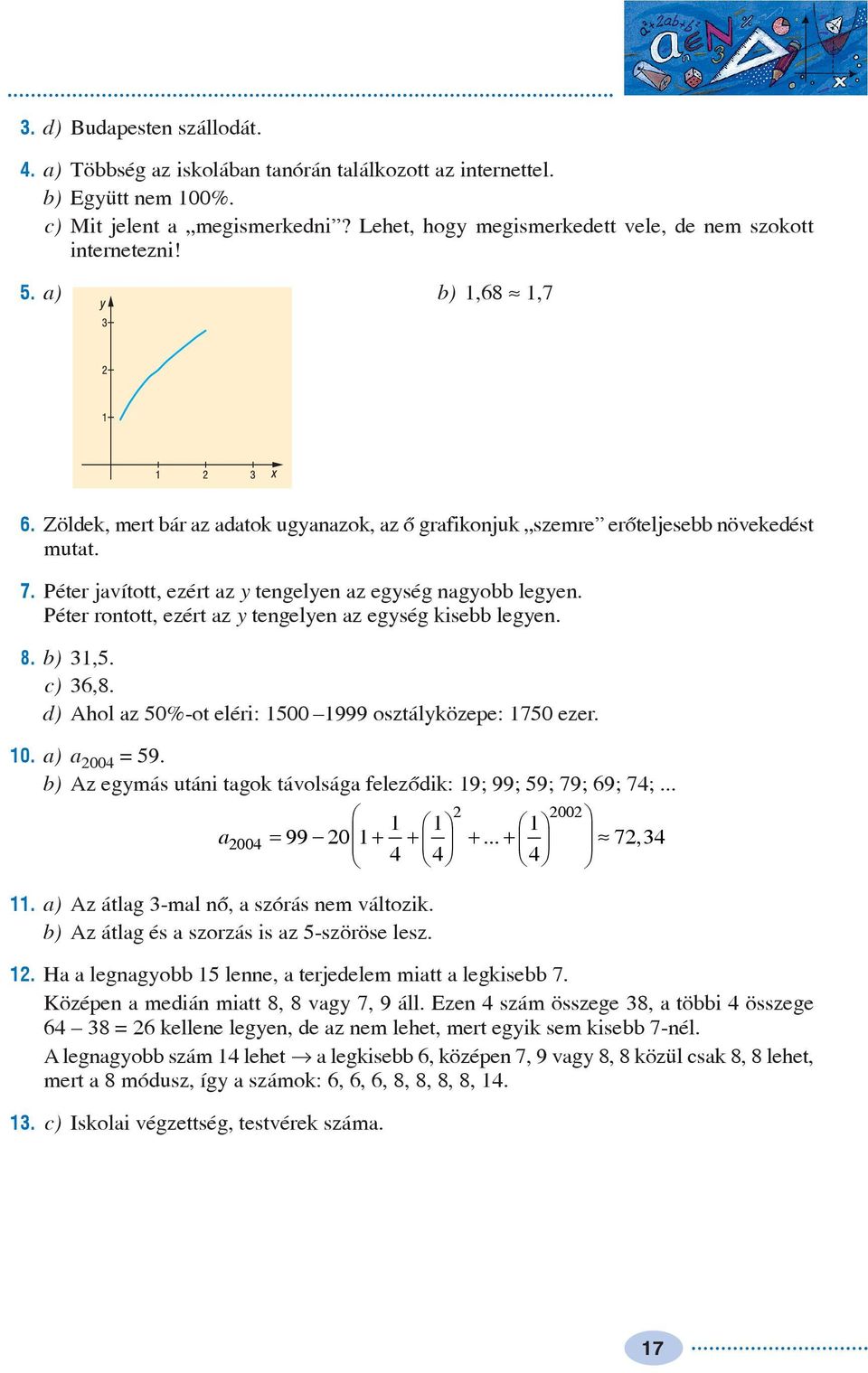 Péter rontott, ezért z tengelen z egség kisebb legen. 8. b),5. c) 6,8. d) Ahol z 50%-ot eléri: 500 999 osztálközepe: 750 ezer. 0. ) 00 = 59.