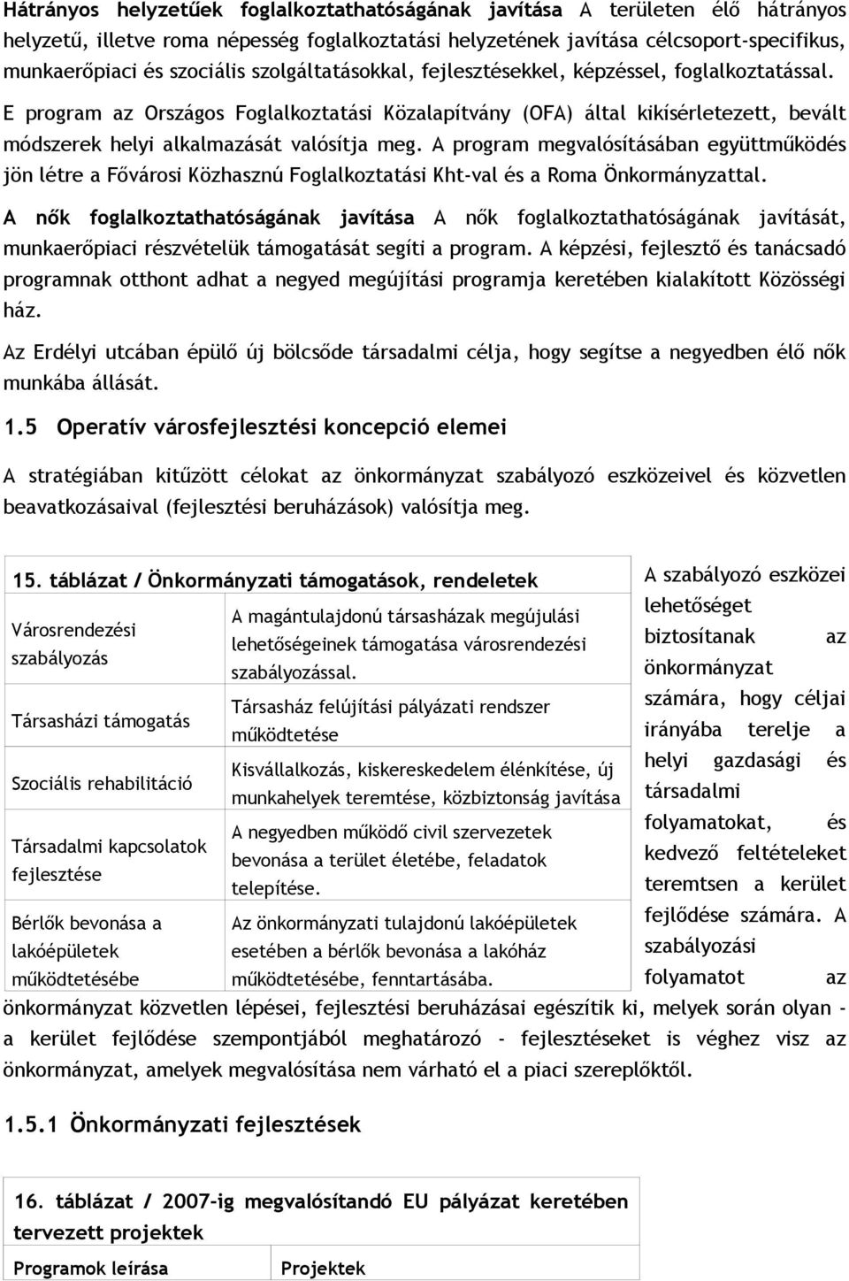 A program megvalósításában együttműködés jön létre a Fővárosi Közhasznú Foglalkoztatási Kht-val és a Roma Önkormányzattal.