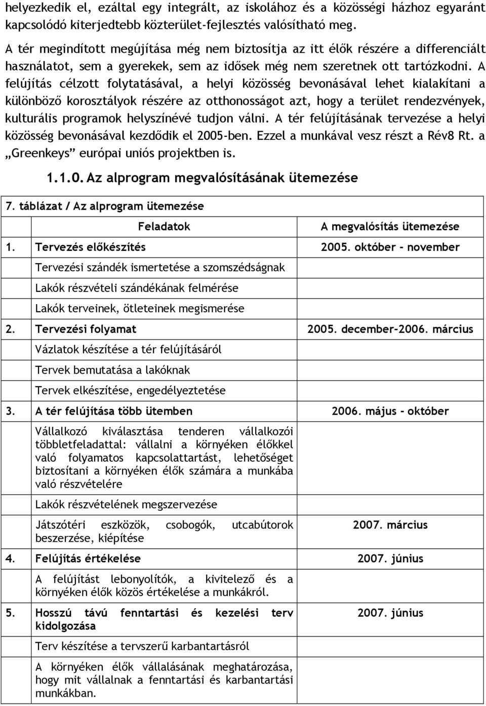 A felújítás célzott folytatásával, a helyi közösség bevonásával lehet kialakítani a különböző korosztályok részére az otthonosságot azt, hogy a terület rendezvények, kulturális programok helyszínévé