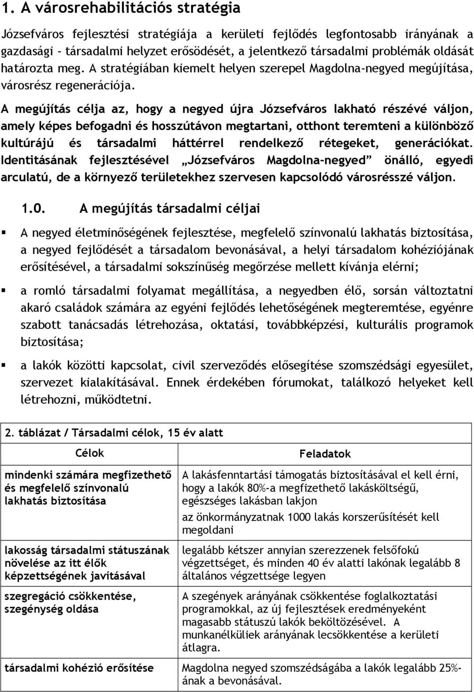 A megújítás célja az, hogy a negyed újra Józsefváros lakható részévé váljon, amely képes befogadni és hosszútávon megtartani, otthont teremteni a különböző kultúrájú és társadalmi háttérrel