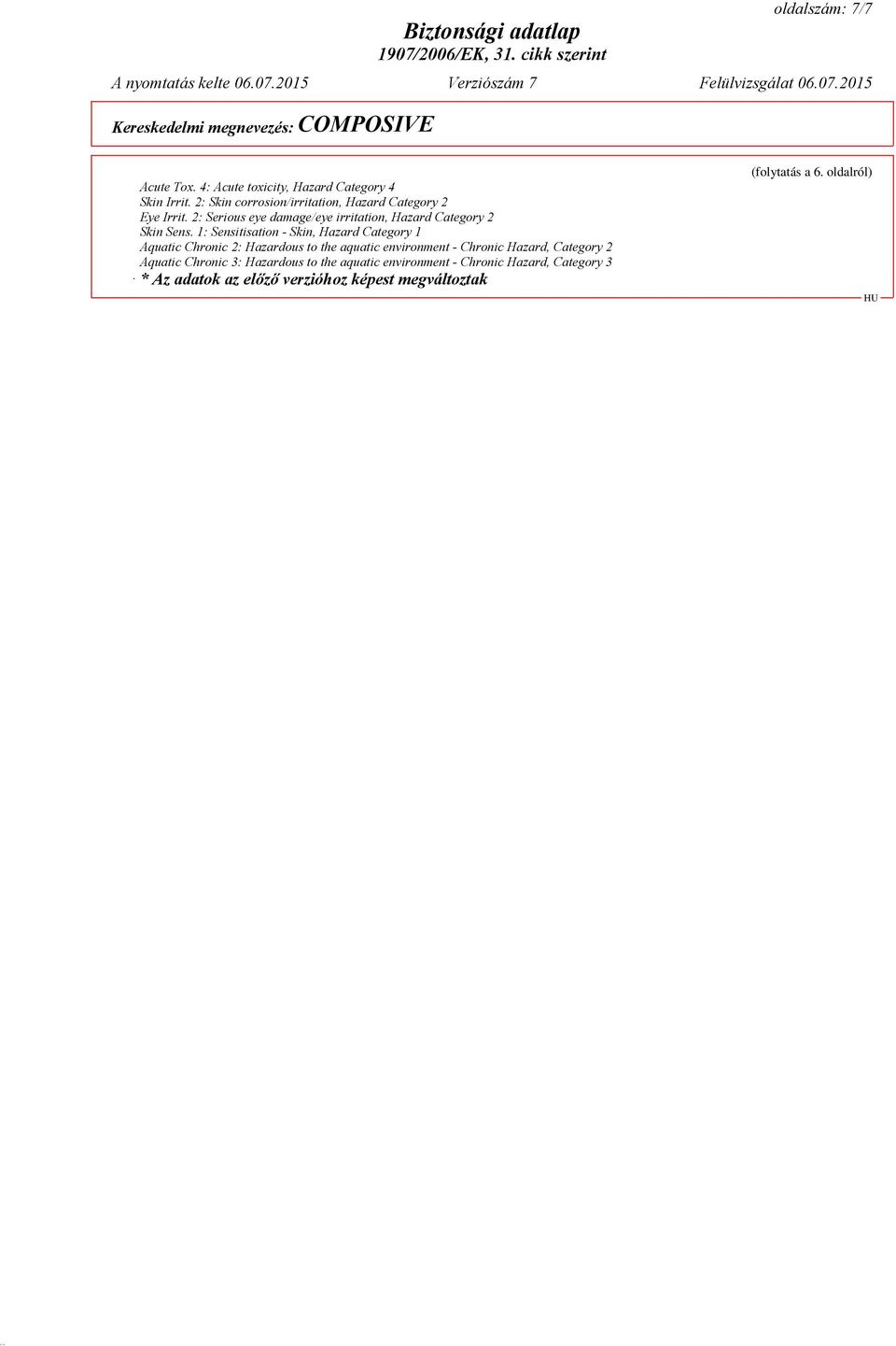 2: Serious eye damage/eye irritation, Hazard Category 2 Skin Sens.