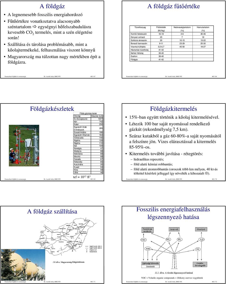 A földgáz főtıértéke Tüzelıanyag Főtıértéék [MJ/kg] Nedvességtartalom [%] Hamutartalom [%] Komlói feketeszén 16-18 4-6 40-46 Donyeci antracit 25 7 18 Sziléziai aknaszén 20 10-15 13-22 Borsodi