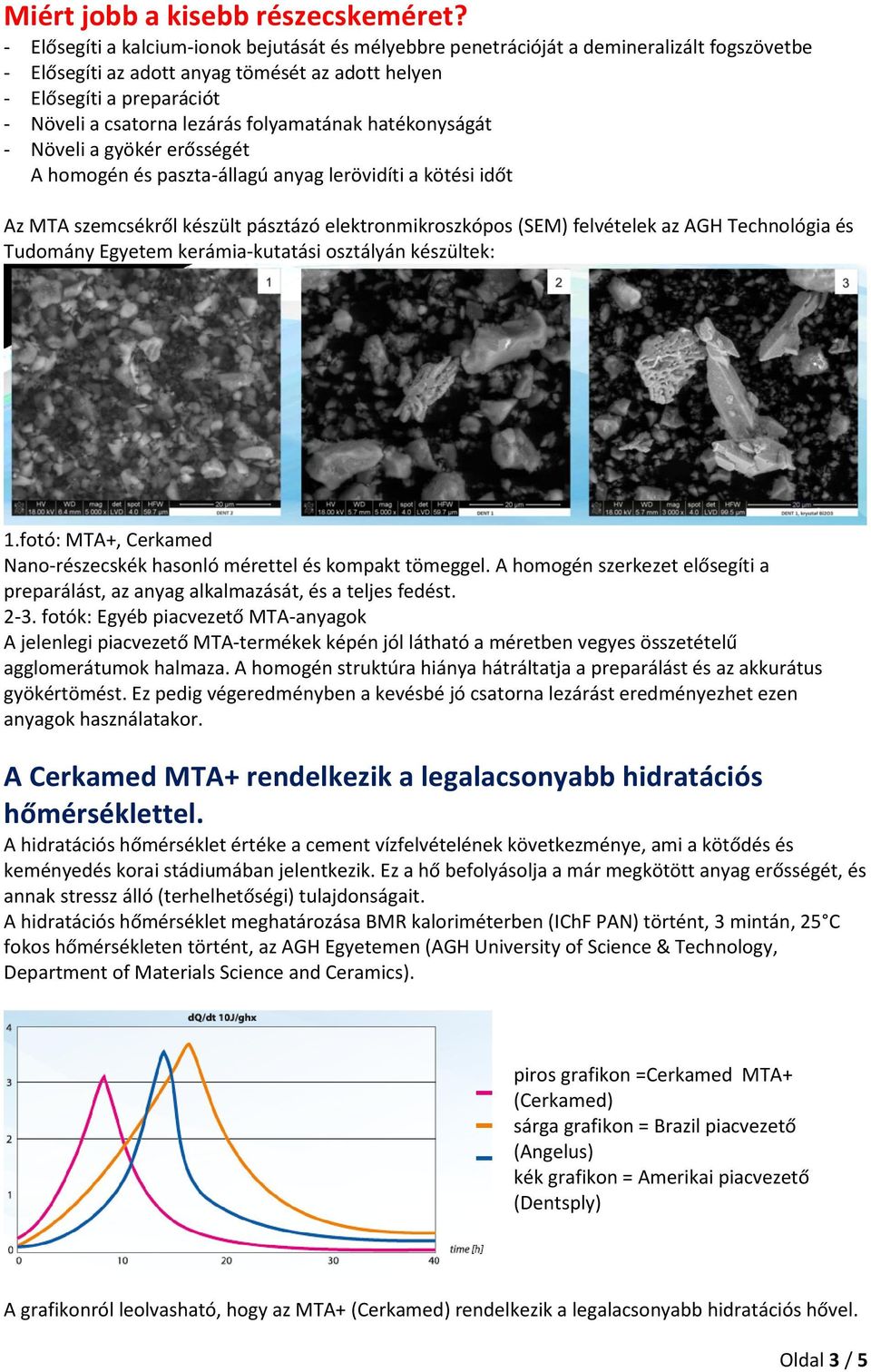 folyamatának hatékonyságát - Növeli a gyökér erősségét A homogén és paszta-állagú anyag lerövidíti a kötési időt Az MTA szemcsékről készült pásztázó elektronmikroszkópos (SEM) felvételek az AGH