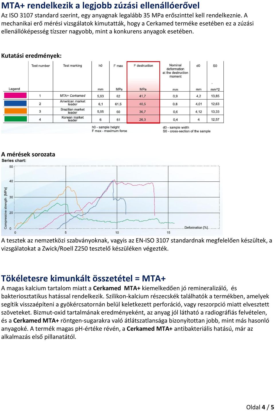 Kutatási eredmények: A mérések sorozata A tesztek az nemzetközi szabványoknak, vagyis az EN-ISO 3107 standardnak megfelelően készültek, a vizsgálatokat a Zwick/Roell Z250 tesztelő készüléken végezték.