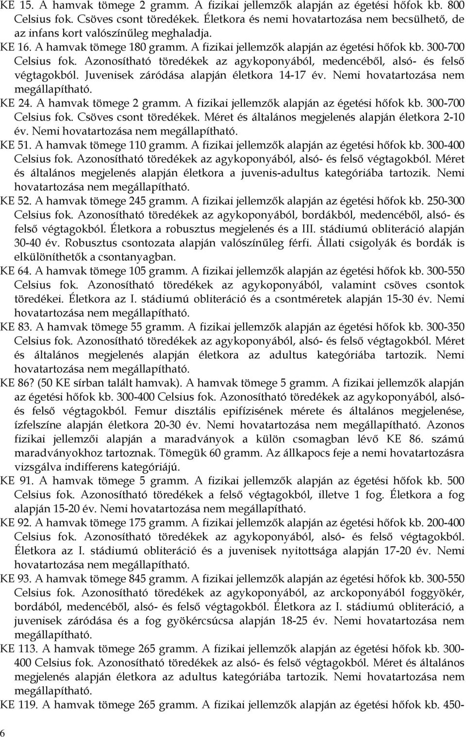 Azonosítható töredékek az agykoponyából, medencéből, alsó- és felső végtagokból. Juvenisek záródása alapján életkora 14-17 év. Nemi hovatartozása nem megállapítható. KE 24. A hamvak tömege 2 gramm.