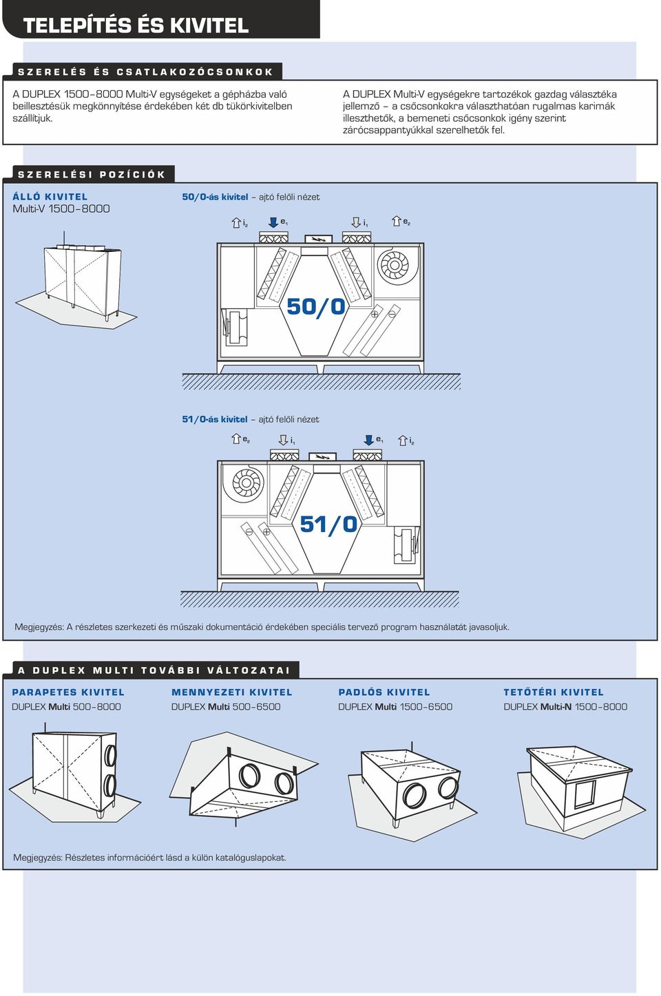 S Z E R E L É S I P O Z Í C I Ó ÁLL Ó IVITEL Multi-V 1500 8000 50/0-ás kivitel ajtó felőli nézet i 2 e 1 i 1 e 2 50/0 51/0-ás kivitel ajtó felőli nézet e 2 i 1 e 1 i 2 51/0 Megjegyzés: A részletes