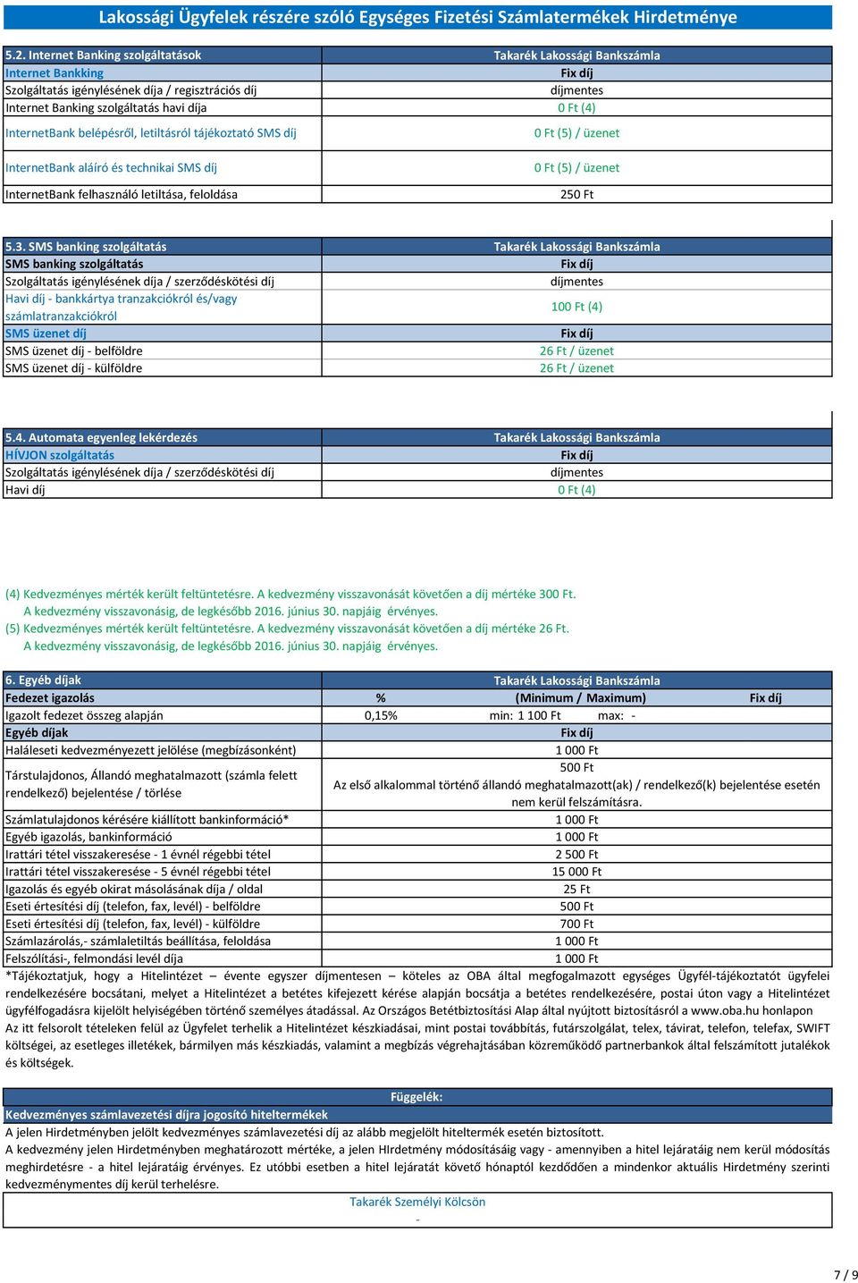 SMS banking szolgáltatás SMS banking szolgáltatás Szolgáltatás igénylésének díja / szerződéskötési díj Havi díj - bankkártya tranzakciókról és/vagy számlatranzakciókról SMS üzenet díj SMS üzenet díj