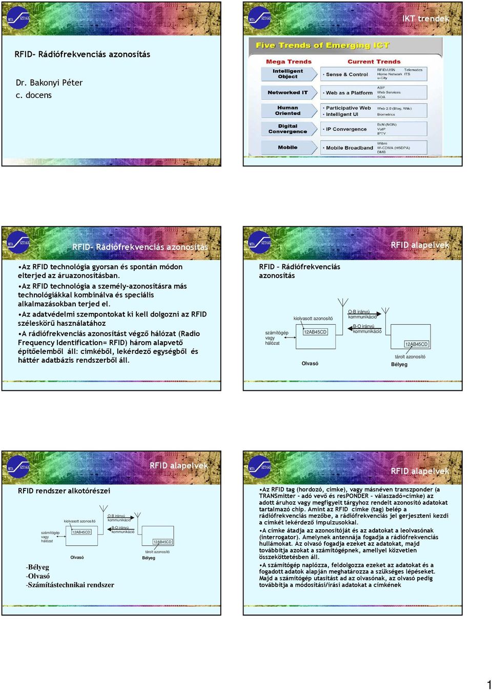 Az adatvédelmi szempontokat ki kell dolgozni az RFID széleskörű használatához A rádiófrekvenciás azonosítást végző hálózat (Radio Frequency Identification= RFID) három alapvető építőelemből áll: