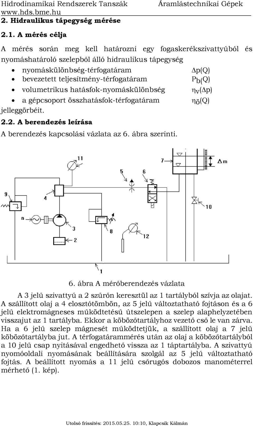 P b( Q) volumetrikus hatásfok-nyomáskülönbség v ( p) a gépcsoport összhatásfok-térfogatáram ö (Q) jelleggörbéit. 2.2. A berendezés leírása A berendezés kapcsolási vázlata az 6.