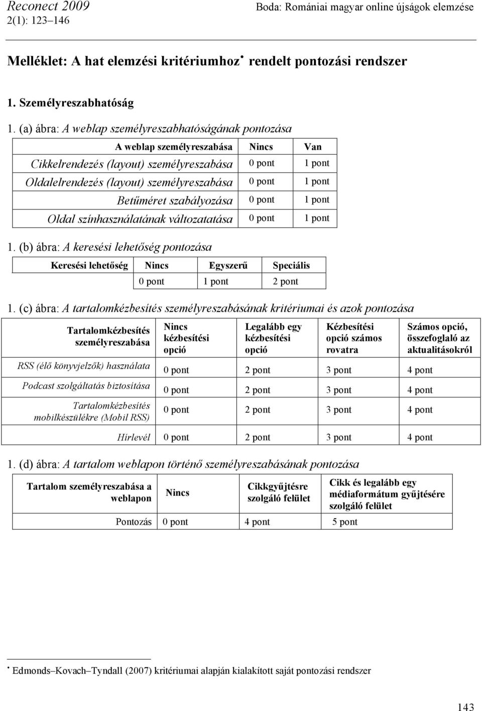 Betűméret szabályozása 0 pont 1 pont Oldal színhasználatának változatatása 0 pont 1 pont 1. (b) ábra: A keresési lehetőség pontozása Keresési lehetőség Egyszerű Speciális 0 pont 1 pont 2 pont 1.