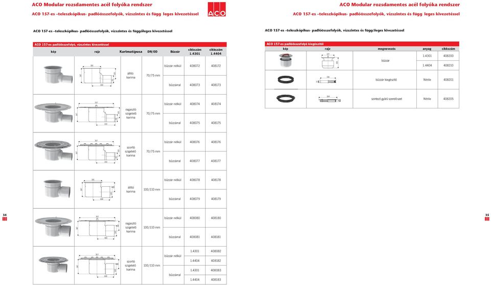 függőleges kivezetéssel CO 17-es padlóösszefolyó, vízszintes kivezetéssel Karimatípusa DN/OD űzzár 181 bűzzár nélkül 0807 0817 CO 17-es padlóösszefolyó kiegészítői megnevezés anyag 17 10 bűzzár 0800
