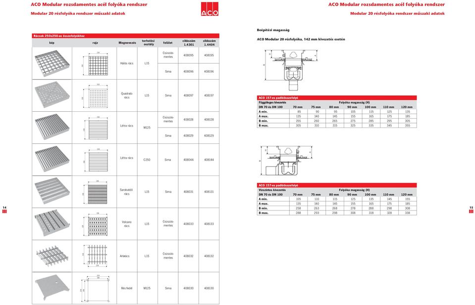 Csúszásmentes 0808 0818 CO 17-es padlóösszefolyó Függőleges kivezetés Folyóka magasság () DN 70 és DN 100 70 mm 7 mm 80 mm 90 mm 100 mm mm 10 mm min. 8 90 9 10 11 1 13 max. 13 10 1 1 16 17 18 min.