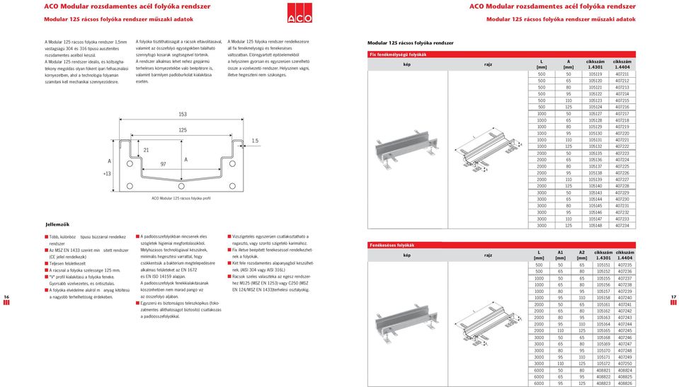 Modular 1 rendszer ideális, és költséghatékony megoldás olyan fôként ipari felhasználási környezetben, ahol a technológia folyamán számítani kell mechanikai szennyezõdésre.