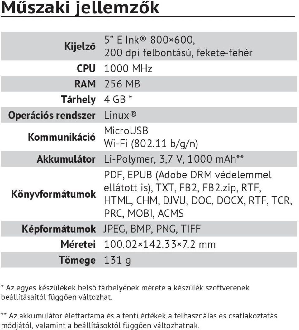 zip, RTF, Könyvformátumok HTML, CHM, DJVU, DOC, DOCX, RTF, TCR, PRC, MOBI, ACMS Képformátumok JPEG, BMP, PNG, TIFF Méretei 100.02 142.33 7.