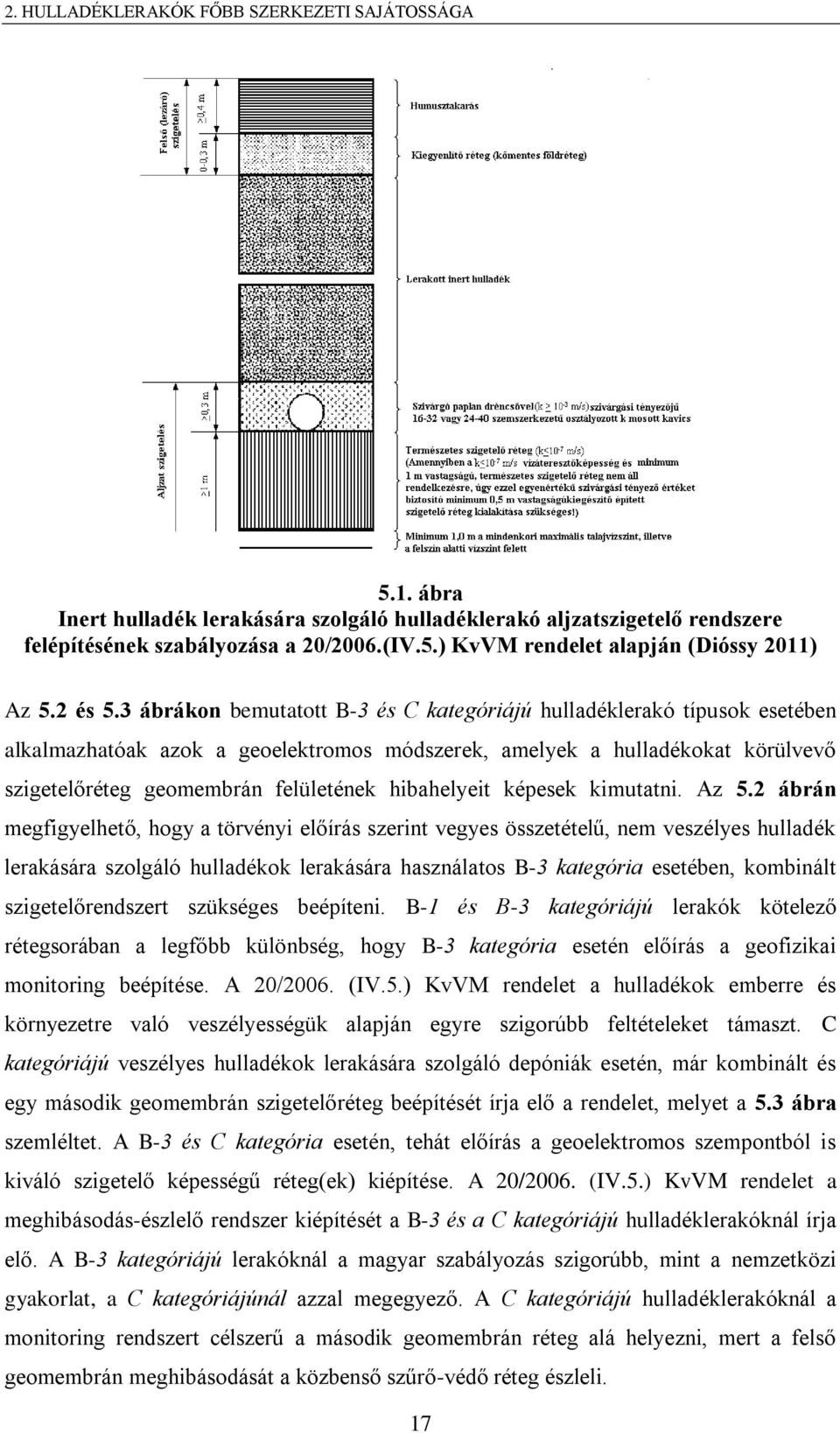 3 ábrákon bemutatott B-3 és C kategóriájú hulladéklerakó típusok esetében alkalmazhatóak azok a geoelektromos módszerek, amelyek a hulladékokat körülvevő szigetelőréteg geomembrán felületének