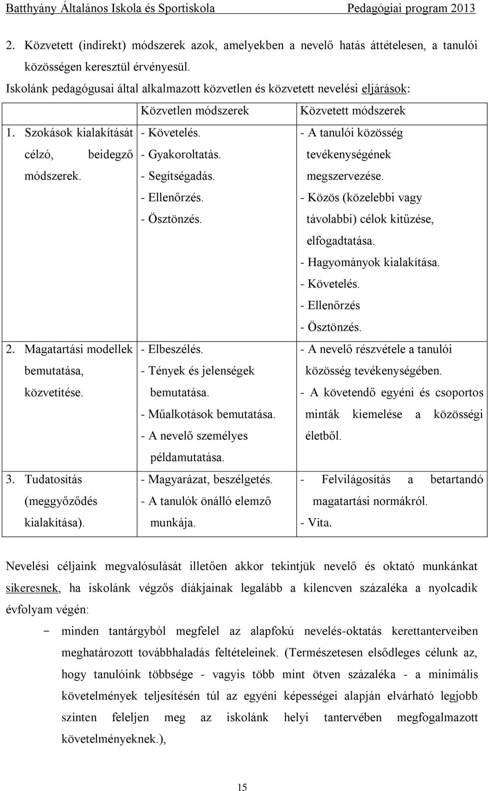 - A tanulói közösség célzó, beidegző - Gyakoroltatás. tevékenységének módszerek. - Segítségadás. - Ellenőrzés. - Ösztönzés. megszervezése.