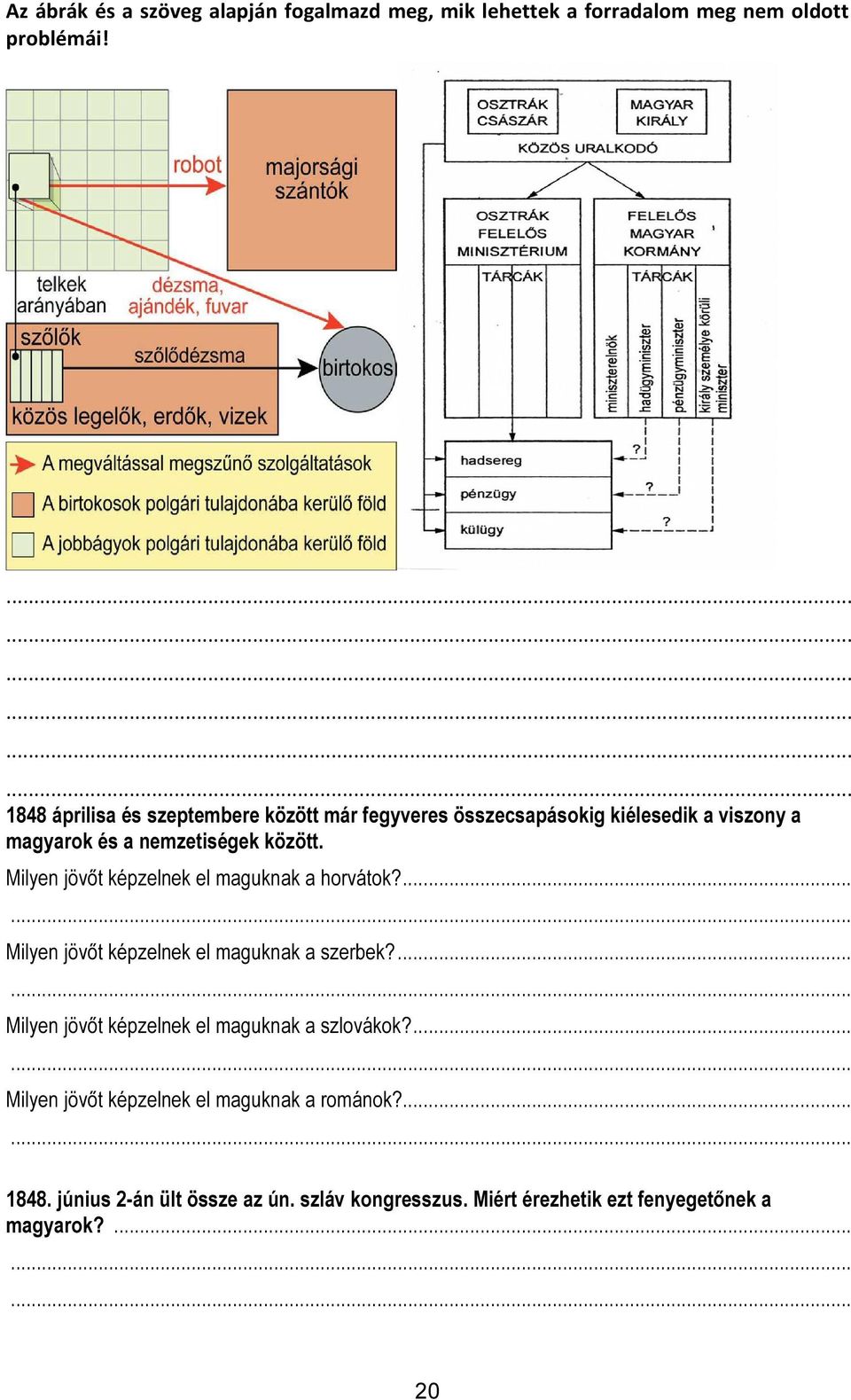 Milyen jövőt képzelnek el maguknak a horvátok?...... Milyen jövőt képzelnek el maguknak a szerbek?