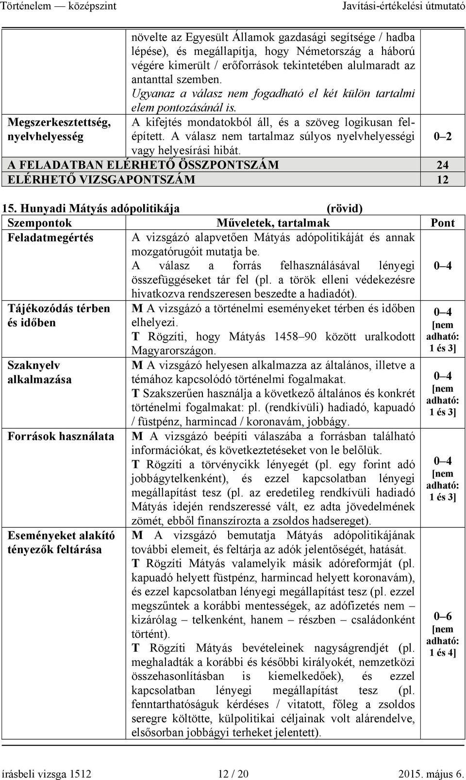 A válasz nem tartalmaz súlyos nyelvhelyességi vagy helyesírási hibát. A FELADATBAN ELÉRHETŐ ÖSSZPONTSZÁM 24 ELÉRHETŐ VIZSGAPONTSZÁM 12 15.