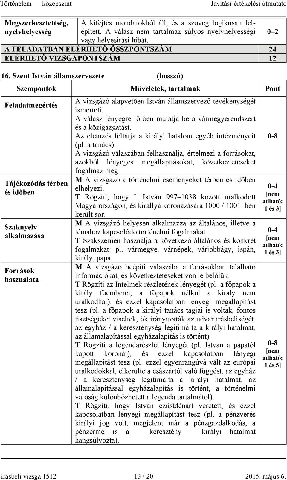 Szent István államszervezete (hosszú) Szempontok Műveletek, tartalmak Pont Feladatmegértés Tájékozódás térben és időben Szaknyelv alkalmazása Források használata A vizsgázó alapvetően István