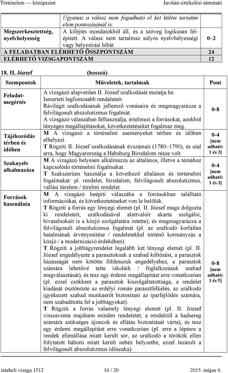 József (hosszú) Szempontok Műveletek, tartalmak Pont Feladatmegértés Tájékozódás térben és időben Szaknyelv alkalmazása Források használata A vizsgázó alapvetően II. József uralkodását mutatja be.