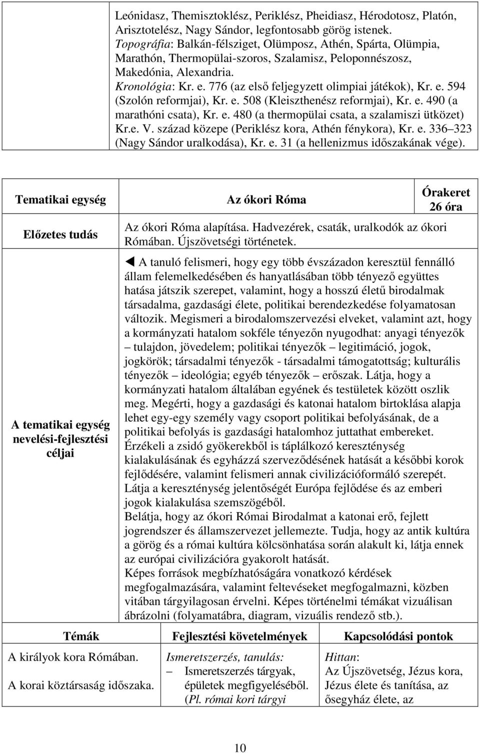 776 (az első feljegyzett olimpiai játékok), Kr. e. 594 (Szolón reformjai), Kr. e. 508 (Kleiszthenész reformjai), Kr. e. 490 (a marathóni csata), Kr. e. 480 (a thermopülai csata, a szalamiszi ütközet) Kr.