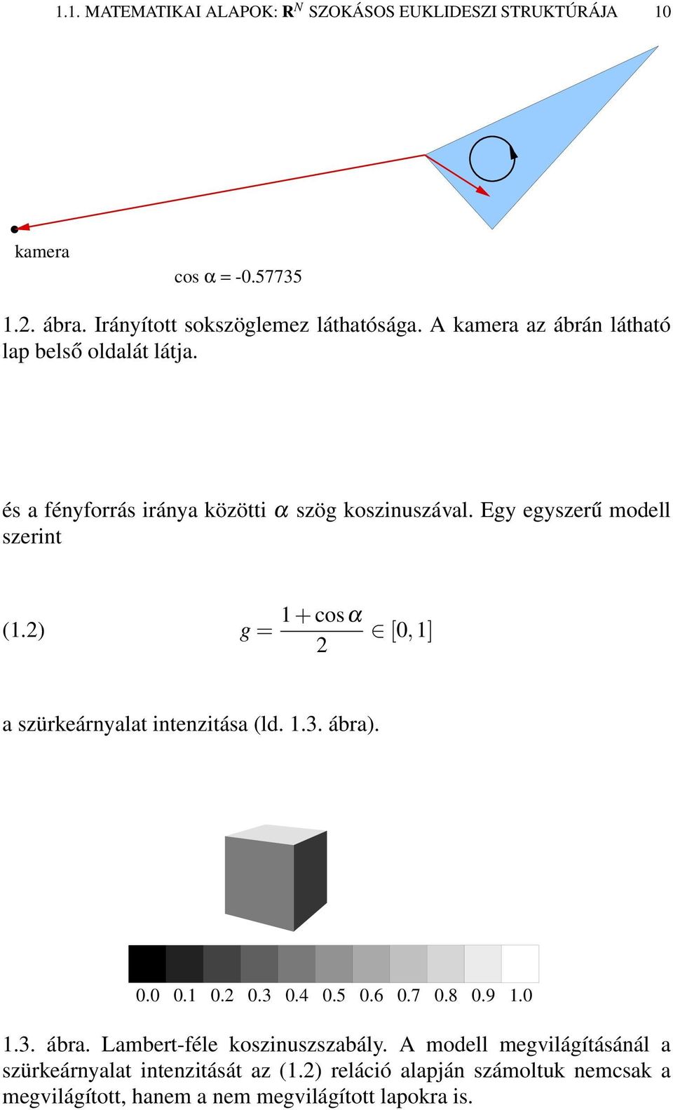 2) g = 1 + cosα 2 [0,1] a szürkeáryalat itezitása (ld. 1.3. ábra). 0.0 0.1 0.2 0.3 0.4 0.5 0.6 0.7 0.8 0.9 1.0 1.3. ábra. Lambert-féle kosziuszszabály.