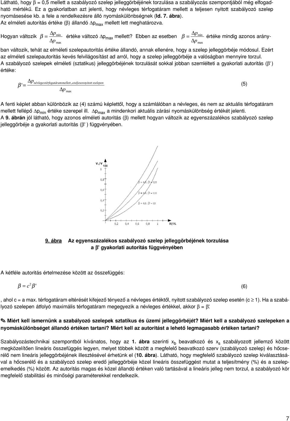 Az elméleti autoritás értéke (β) állandó max mellett lett meghatározva. min min Hogyan változik β = értéke változó max mellett?