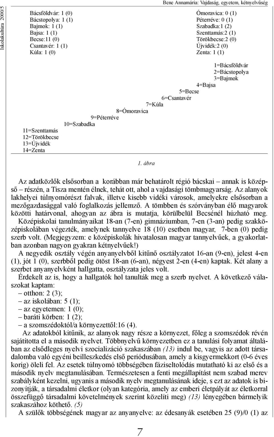 ábra Az adatközlők elsősorban a korábban már behatárolt régió bácskai annak is középső részén, a Tisza mentén élnek, tehát ott, ahol a vajdasági tömbmagyarság.