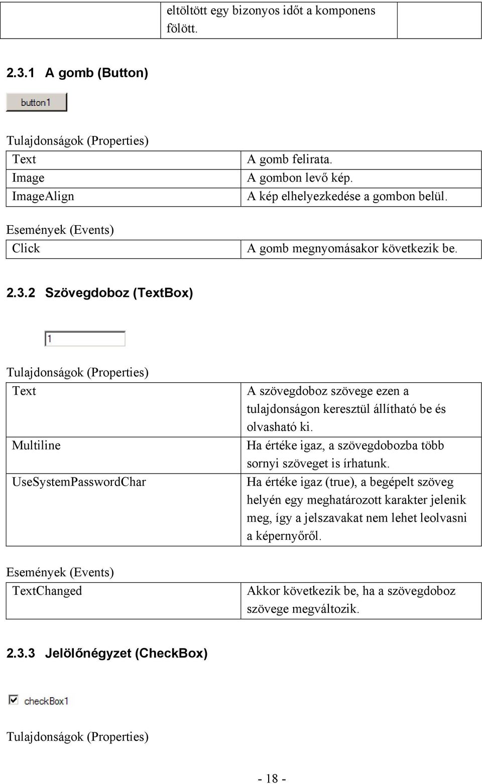 2 Szövegdoboz (TextBox) Tulajdonságok (Properties) Text Multiline UseSystemPasswordChar A szövegdoboz szövege ezen a tulajdonságon keresztül állítható be és olvasható ki.