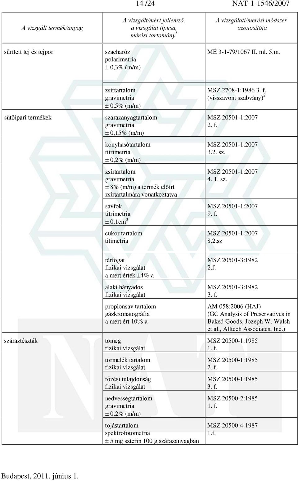 1cm 3 cukor tartalom titimetria MSZ 27