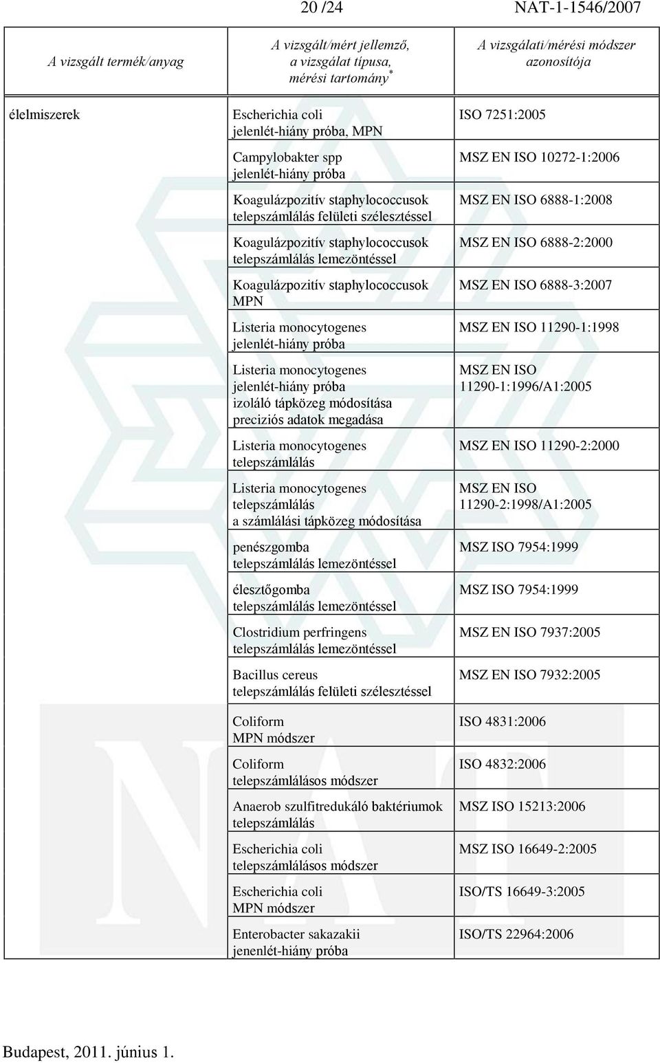 adatok megadása Listeria monocytogenes telepszámlálás Listeria monocytogenes telepszámlálás a számlálási tápközeg módosítása penészgomba élesztõgomba Clostridium perfringens Bacillus cereus