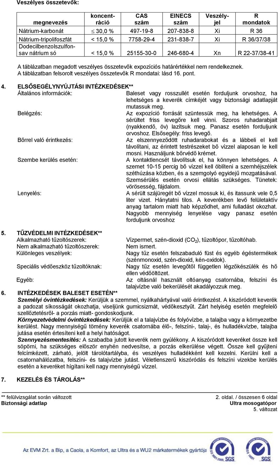 A táblázatban felsorolt veszélyes összetevők R mondatai: lásd 16. pont. 4.