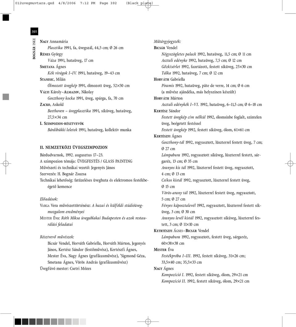 üvegplasztika 1991, síküveg, hutaüveg, 27,5 34 cm I. SZIMPOZION-RÉSZTVEVÕK Bárdibükki leletek 1991, hutaüveg, kollektív munka II. NEMZETKÖZI ÜVEGSZIMPOZION Bárdudvarnok, 1992. augusztus 17 23.