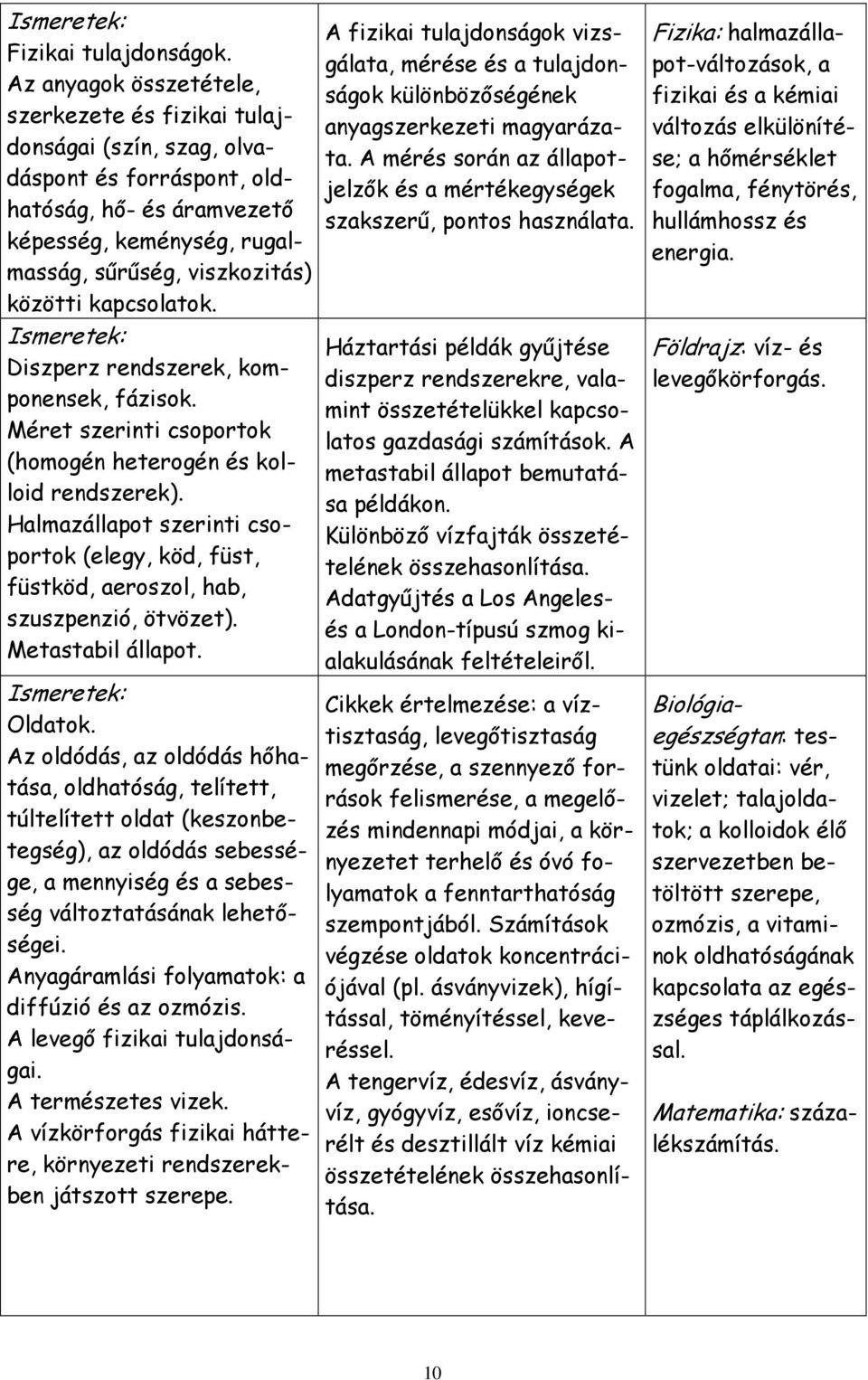 kapcsolatok. Diszperz rendszerek, komponensek, fázisok. Méret szerinti csoportok (homogén heterogén és kolloid rendszerek).