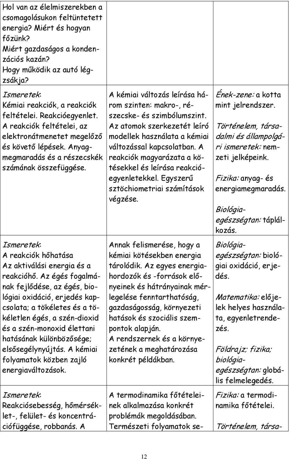 A kémiai változás leírása három szinten: makro-, részecske- és szimbólumszint. Az atomok szerkezetét leíró modellek használata a kémiai változással kapcsolatban.