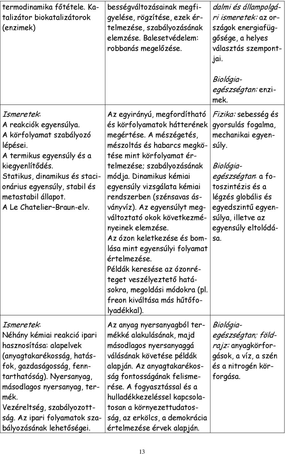 A termikus egyensúly és a kiegyenlítıdés. Statikus, dinamikus és stacionárius egyensúly, stabil és metastabil állapot. A Le Chatelier Braun-elv.