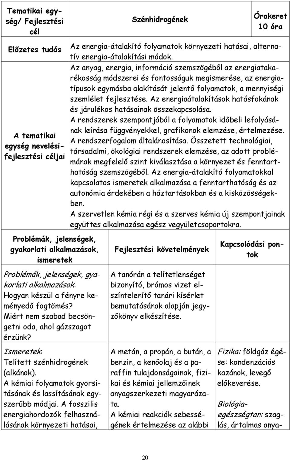 Az anyag, energia, információ szemszögébıl az energiatakarékosság módszerei és fontosságuk megismerése, az energiatípusok egymásba alakítását jelentı folyamatok, a mennyiségi szemlélet fejlesztése.