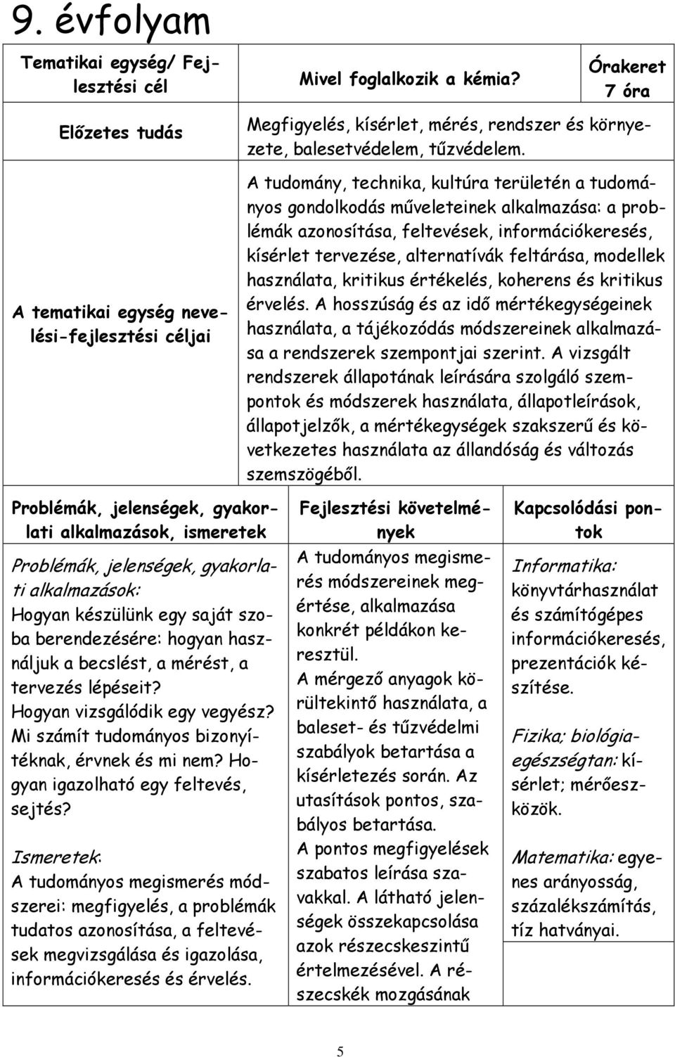 A tudomány, technika, kultúra területén a tudományos gondolkodás mőveleteinek alkalmazása: a problémák azonosítása, feltevések, információkeresés, kísérlet tervezése, alternatívák feltárása, modellek