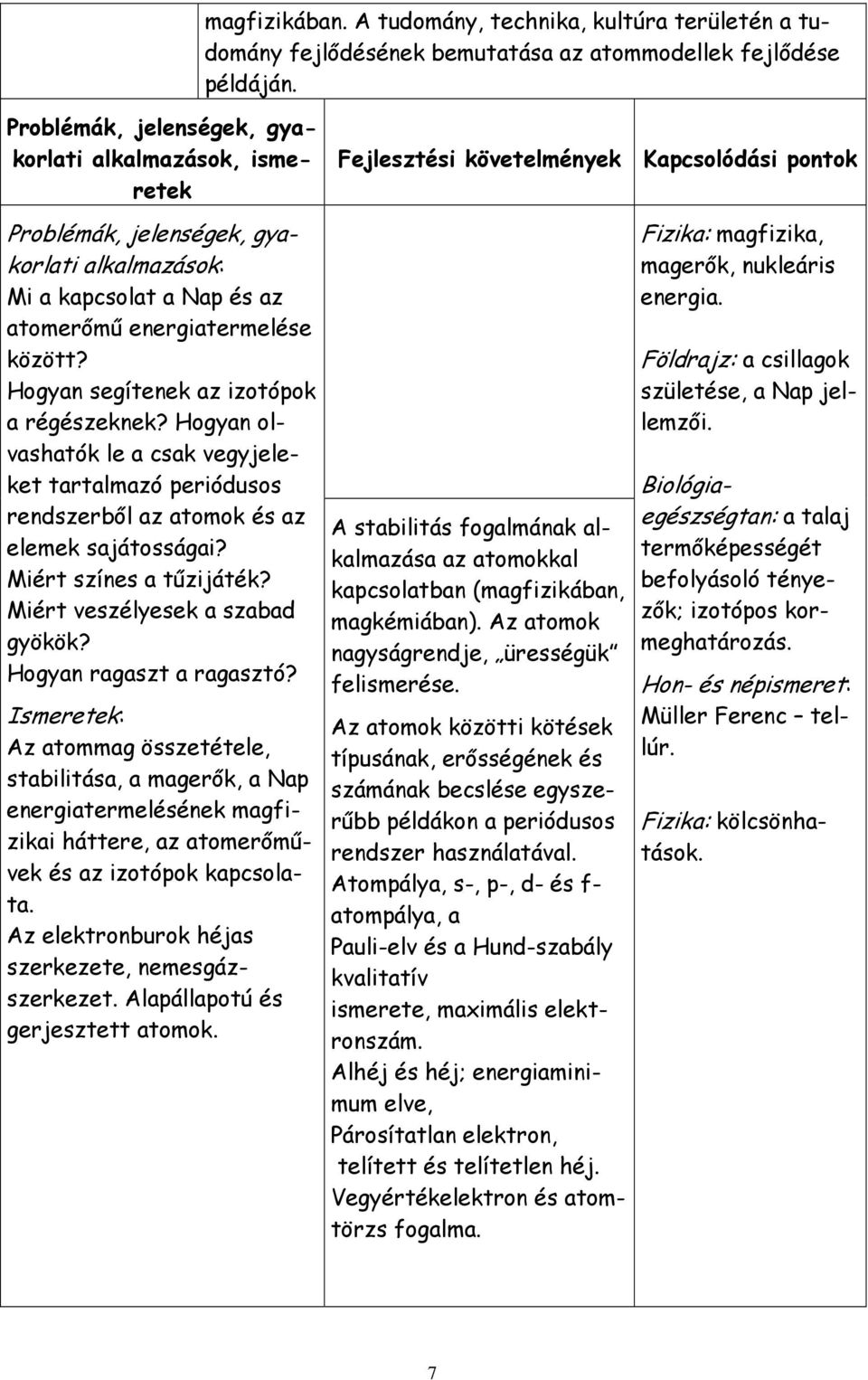 energiatermelése között? Hogyan segítenek az izotópok a régészeknek? Hogyan olvashatók le a csak vegyjeleket tartalmazó periódusos rendszerbıl az atomok és az elemek sajátosságai?