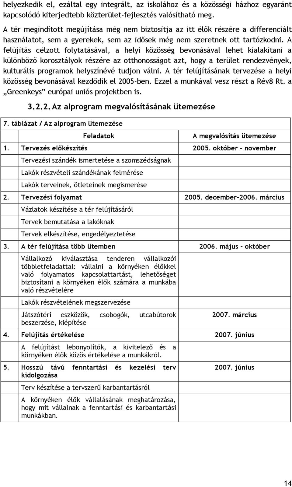 A felújítás célzott folytatásával, a helyi közösség bevonásával lehet kialakítani a különbözı korosztályok részére az otthonosságot azt, hogy a terület rendezvények, kulturális programok helyszínévé