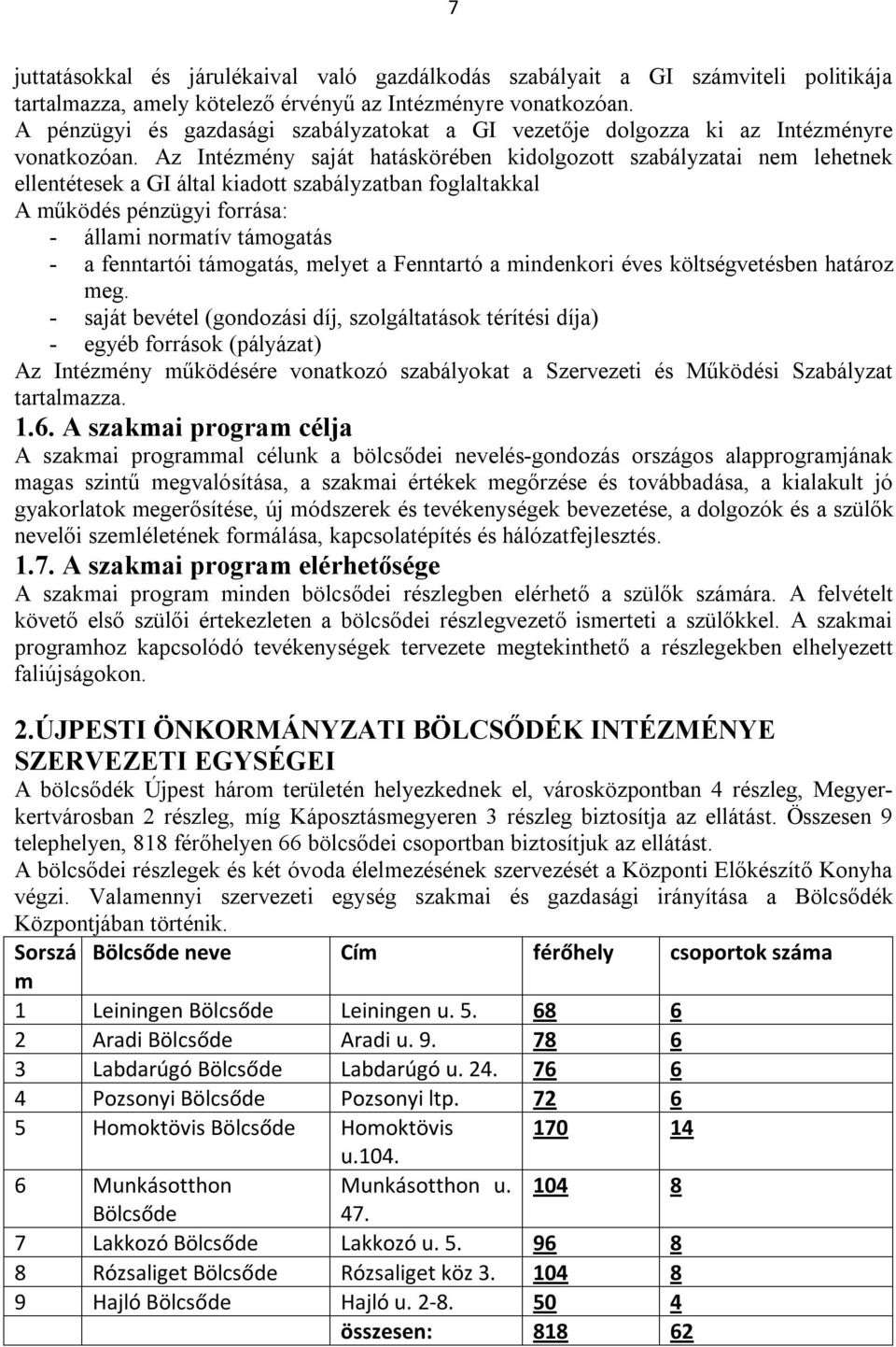 Az Intézmény saját hatáskörében kidolgozott szabályzatai nem lehetnek ellentétesek a GI által kiadott szabályzatban foglaltakkal A működés pénzügyi forrása: - állami normatív támogatás - a fenntartói