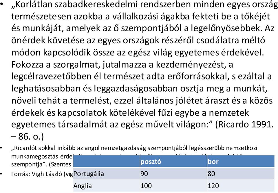 Fokozza a szorgalmat, jutalmazza a kezdeményezést, a legcélravezetőbben él természet adta erőforrásokkal, s ezáltal a leghatásosabban és leggazdaságosabban osztja meg a munkát, növeli tehát a