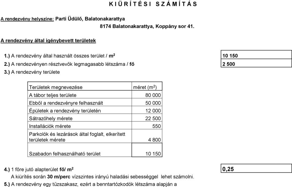 ) A rendezvény területe Területek megnevezése méret (m 2 ) A tábor teljes területe 80 000 Ebből a rendezvényre felhasznált 50 000 Épületek a rendezvény területén 12 000 Sátrazóhely mérete 22 500